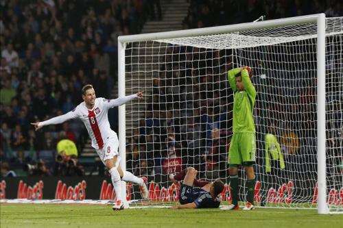 Scotland 2-2 Poland