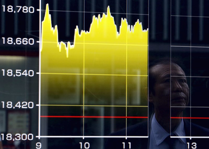 The Nikkei dropped 1.0% after rising 4% last week. – Reuters pic