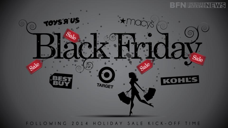 Retailers Push Out Holiday Promotions As Sales Ramps Amidst Top Priorities