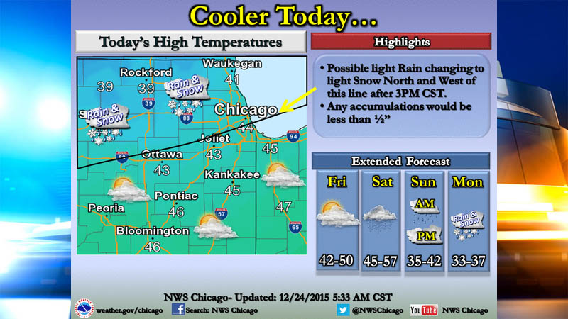 Crisp And Sunny Christmas Ahead For Chicago