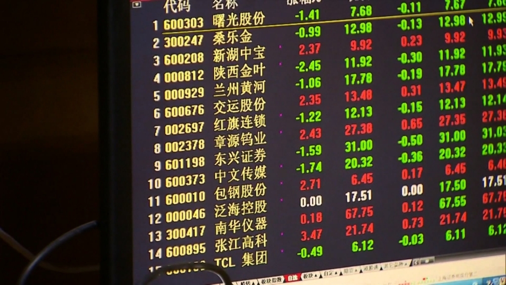 Trading in Chinese stocks was suspended Thursday for a second day this week after a dramatic plunge that sent shocks through global markets. Dealing was briefly halted after the CSI 300 stock index fell 5%. When markets re-opened losses reached 7% within