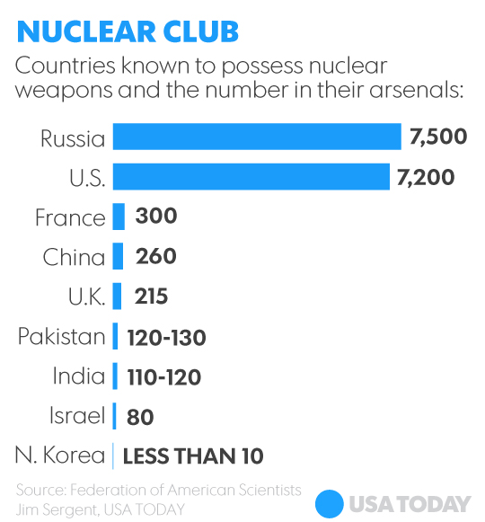 The Latest: S. Korea limits entry to border industrial park