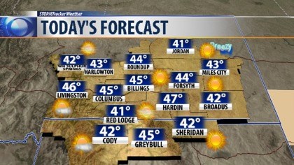 Video Forecast: Breezy, occasional flurries