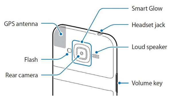 Samsung Smart Glow