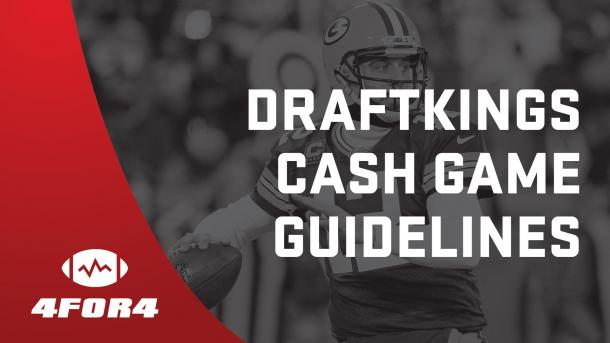 DraftKings Cash Game Guidelines