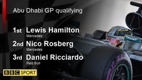 Lewis Hamilton has the speed but the F1 force is with Nico Rosberg