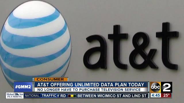 Another company offering unlimited data plan for phones again