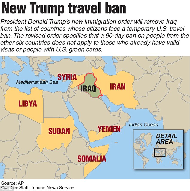 New travel ban The president signed the new executive order earlier this week which is set to go into effect on March 16 which removes Iraq from the list of countries banned and will no longer affect current visa holders and removes language that would