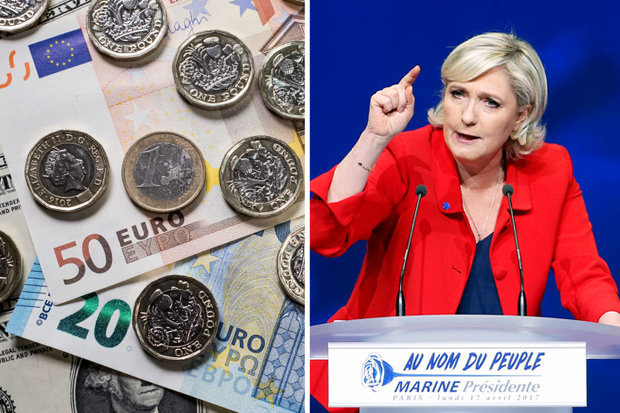 Pound to euro exchange rate french election predictions Marine Le Pen Emmanuel Macron