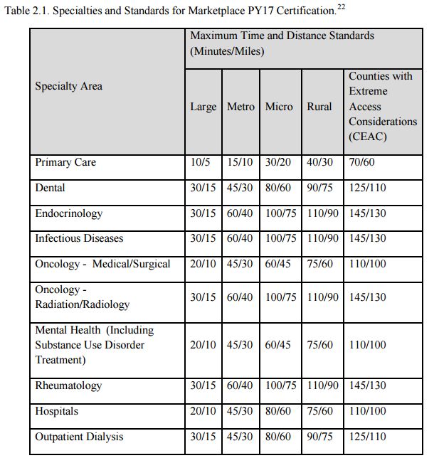 Aetna CEO Declares Affordable Care Act in 'Death Spiral' in a Speech of Interest to Pathologists and Medical