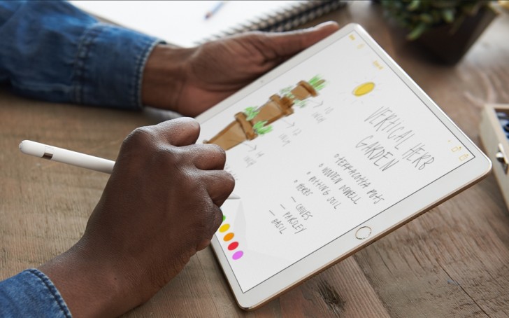 The new iPad Pros: price and release date