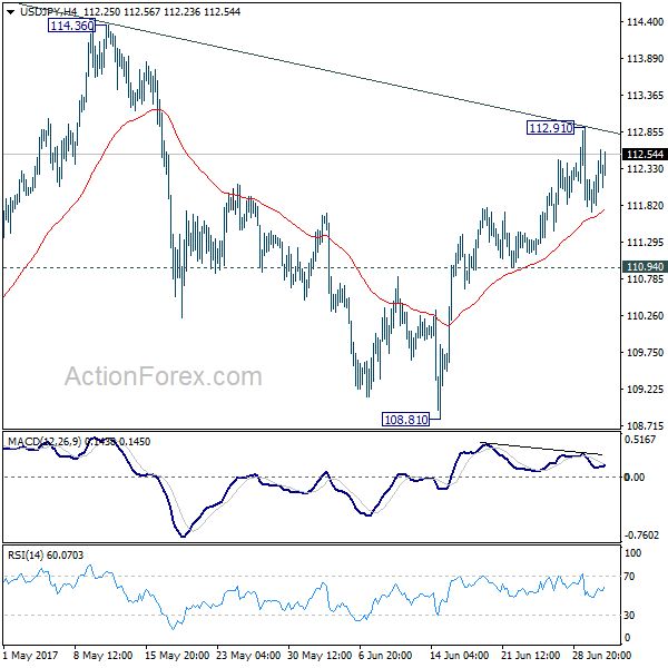 It's going to be a big data week for Australian dollar traders