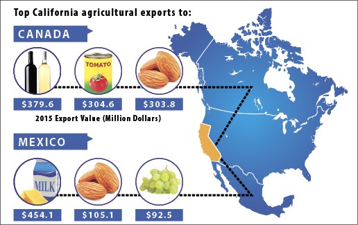 NAFTA Round One: Gordon Johnson Weighs In On Free Trade's Effects On Steel, Manufacturing