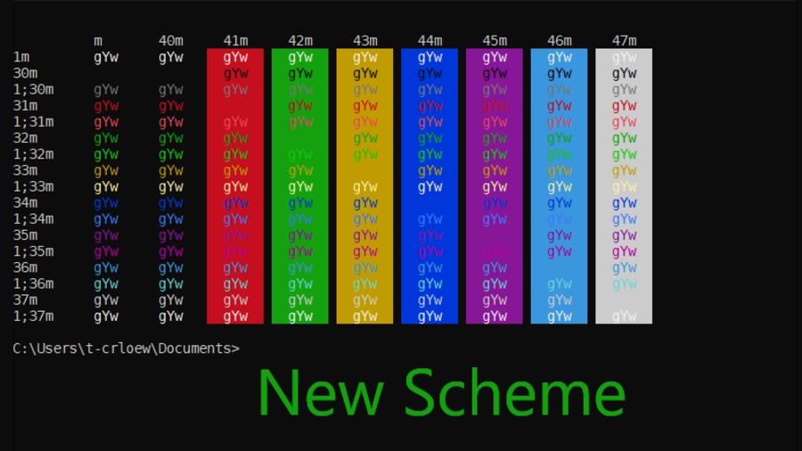 Windows Console New Scheme