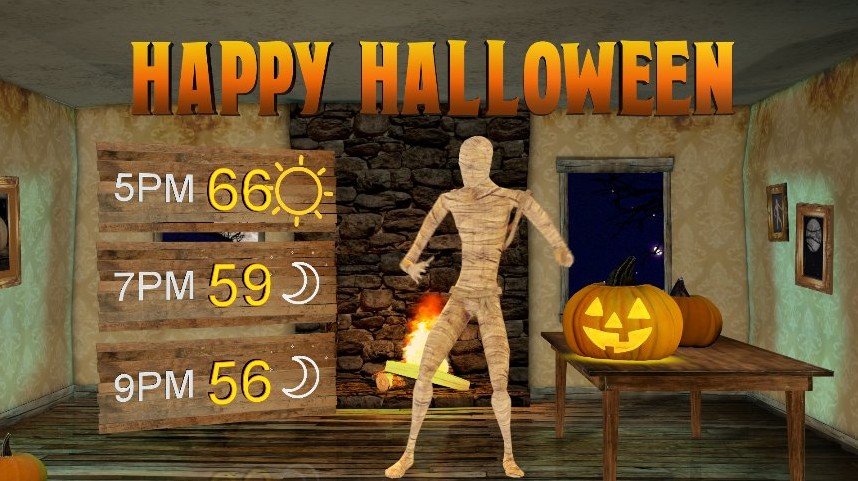 Halloween forecast 'a real treat compared to today' says meteorologist