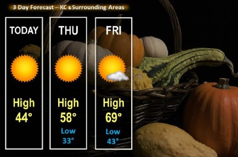 National Weather Service graphic