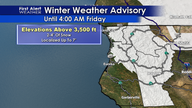 Weather Forecast Showers & Low Snow Through Early Friday