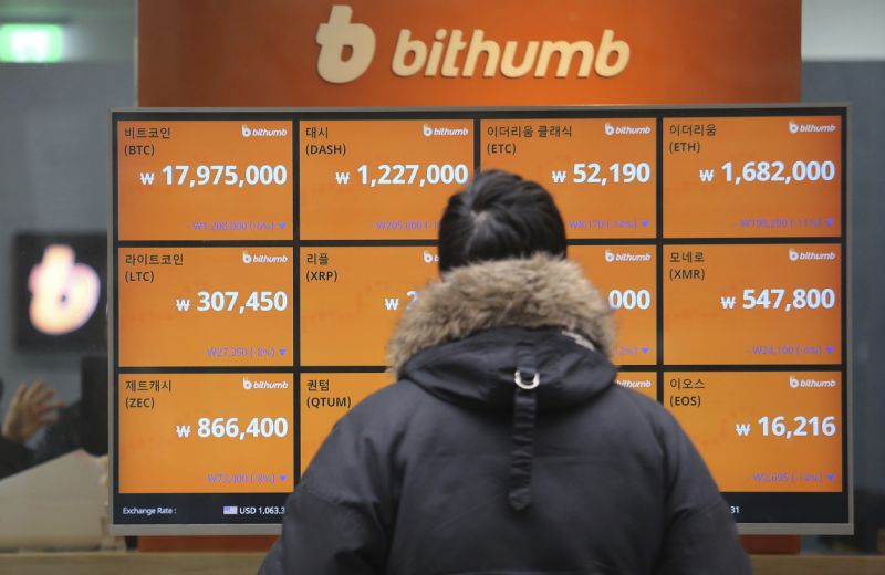 Crypto-crash? Virtual currencies such as bitcoin and ethereum take double-digit falls amid fears that South Korea and China may crackdown on them