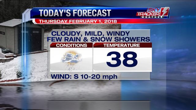 Weather Warm start to the new month colder days follow