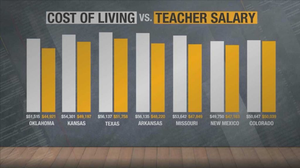 Bloomberg View: What if Trump's really serious about arming teachers?