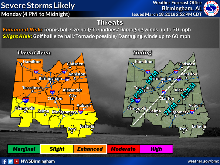 Severe weather forecasted for Monday