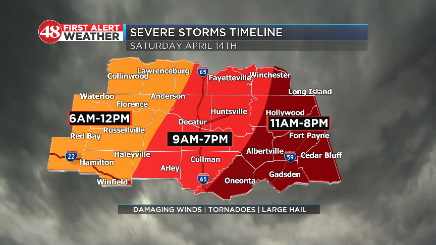 First Alert: Big warm-up, then storms possible late weekend