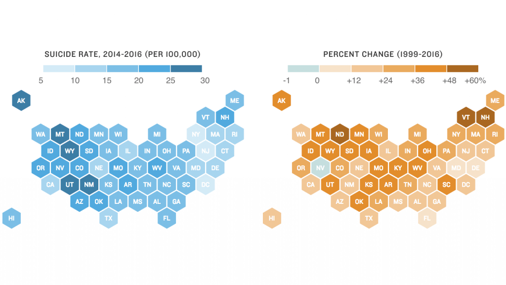 Maps showing the suicide rate by state in 2014-2016 and the percent increase between 1999 and 2016. NPR