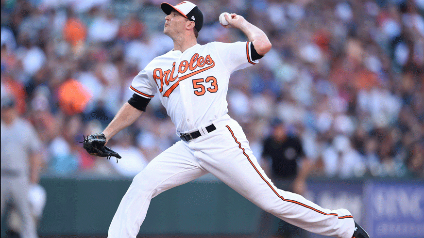 Zach Britton