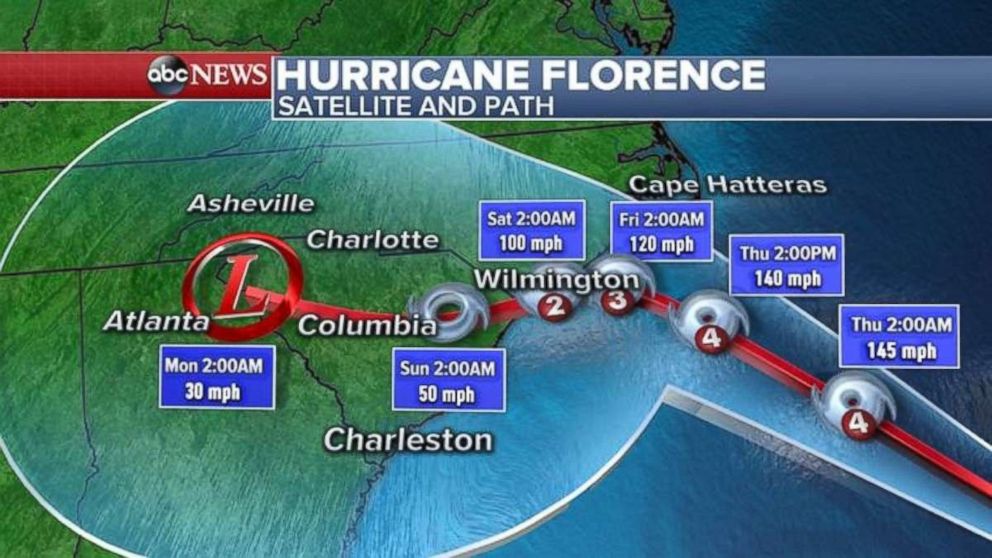 ABC NewsFlorence's path has it slowing and spinning just off the coast of North Carolina