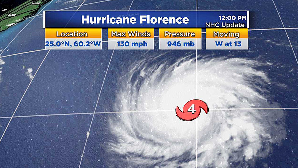 Hurricane Florence causing 85-mph winds, will become major hurricane Monday