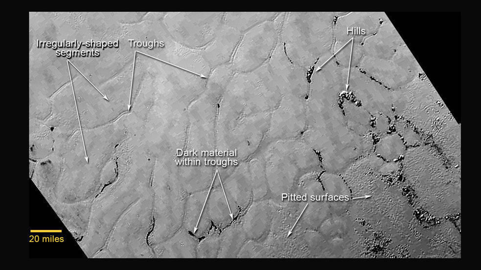 In the center left of Pluto's vast heart-shaped feature – informally named'Tombaugh Regio- lies a vast craterless plain that appears to be no more than 100 million years old and is possibly still being shaped by geologic processes