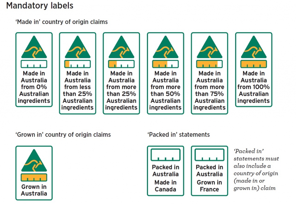 New country of origin food labels coming - Sky News