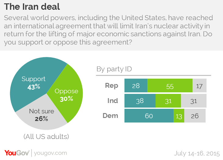 The fine print: What you need to know about the Iran deal