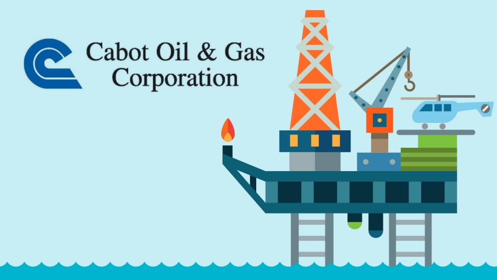 Earnings Whisper Cabot Oil & Gas Corporation