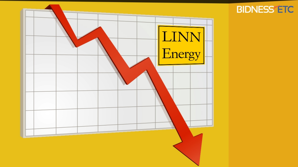 Zacks Rating on Linn Energy, LLC - CelebCafe.org