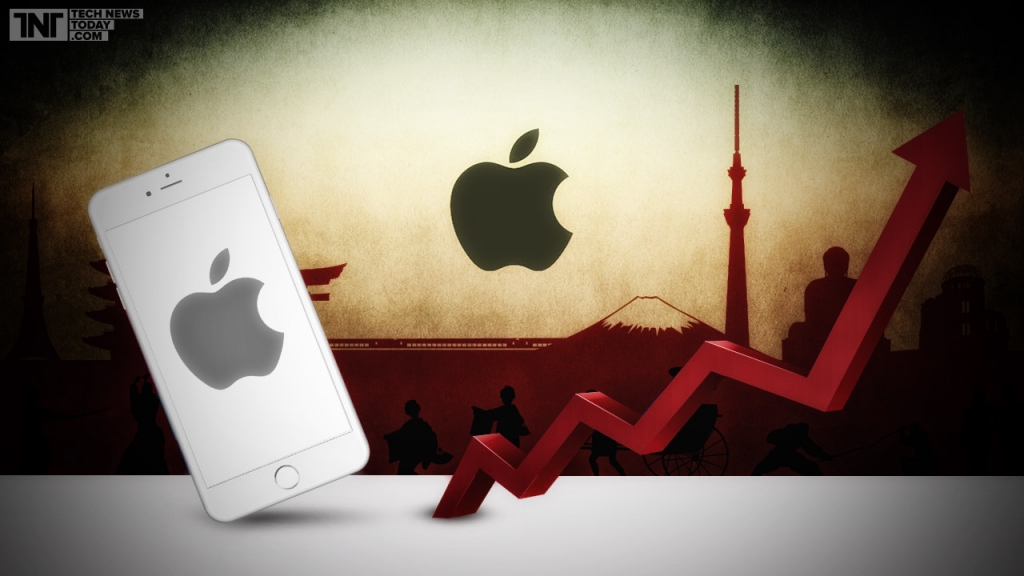 Apple Inc. Is Still Seeing Strong Growth In China According To CEO Tim Cook