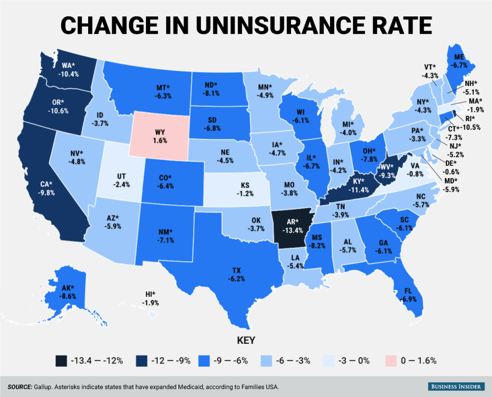 Business Insider  Andy Kiersz data from Gallup