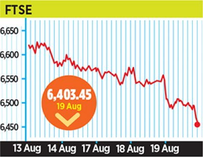 FTSE 100 falls as mining firms lose ground