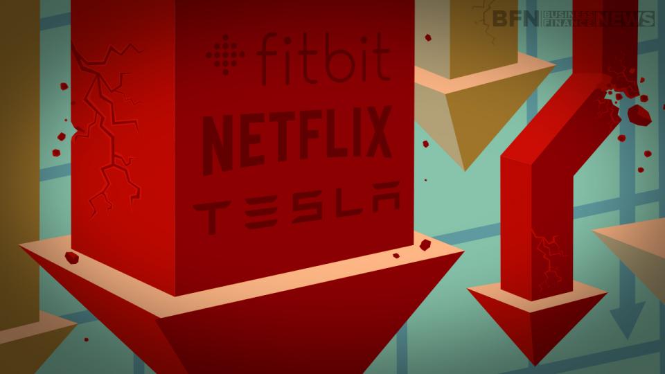 Fitbit Inc, Netflix Inc. Tesla Motors Inc Stocks Down Here’s Why