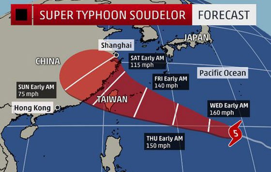 Forecast track of super Typhoon Soudelor grabbed from The Weather Channel