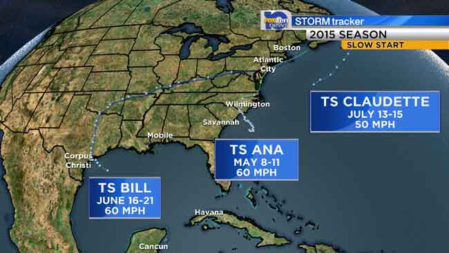 2015 Hurricane Season Storms