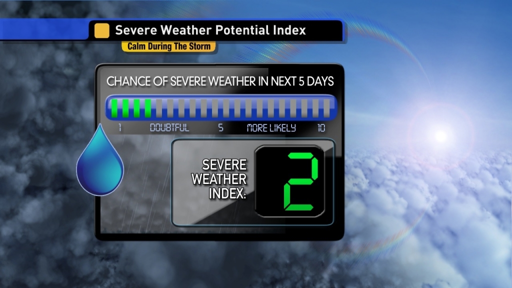 Joe’s Weather Blog Front watching + storm chances