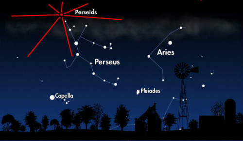 LOOK UP! – Perseid Meteor Shower Tonight