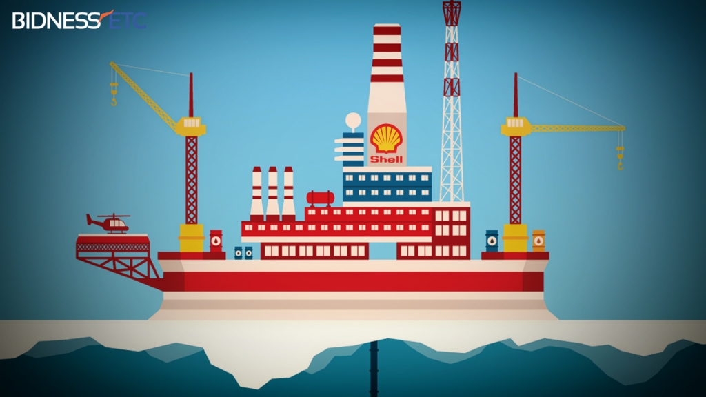 Royal Dutch Shell plc  All Set To Go For Arctic Drilling