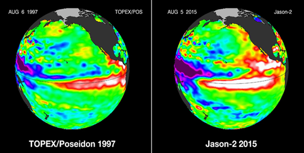 Scientists say this year's El Niño is currently stronger than it was during August of 1997 which is when what is considered to be the most powerful El Niño on record developed