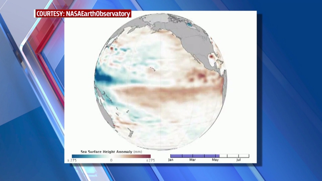 Will El Niño 2015 Rival the Strongest Year on Record