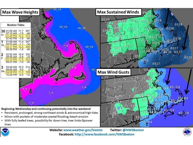 Strong Weather System to Threaten the Boston Area Starting Tuesday Night