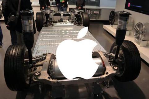 WSJ Apple will add 1,200 new employees to its car project will ship first car in 2019