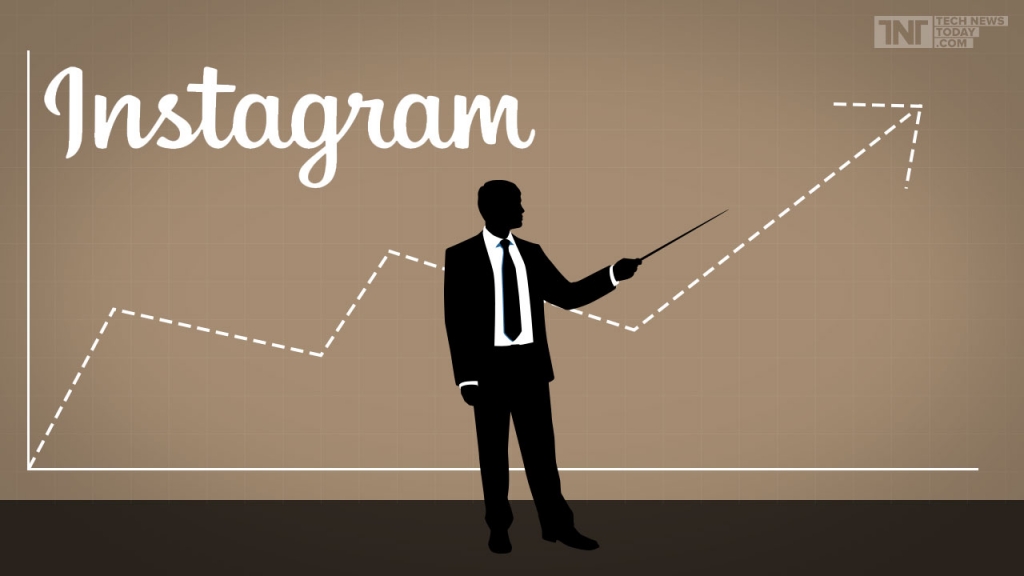 Facebook Inc Instagram Grows Beyond 400 Million Active Users