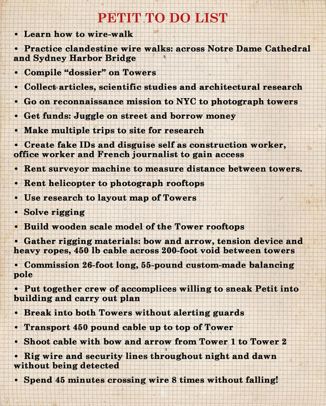 Had Philippe Petit drawn up a to-do list for his World Trade Center walk it might've looked something like this